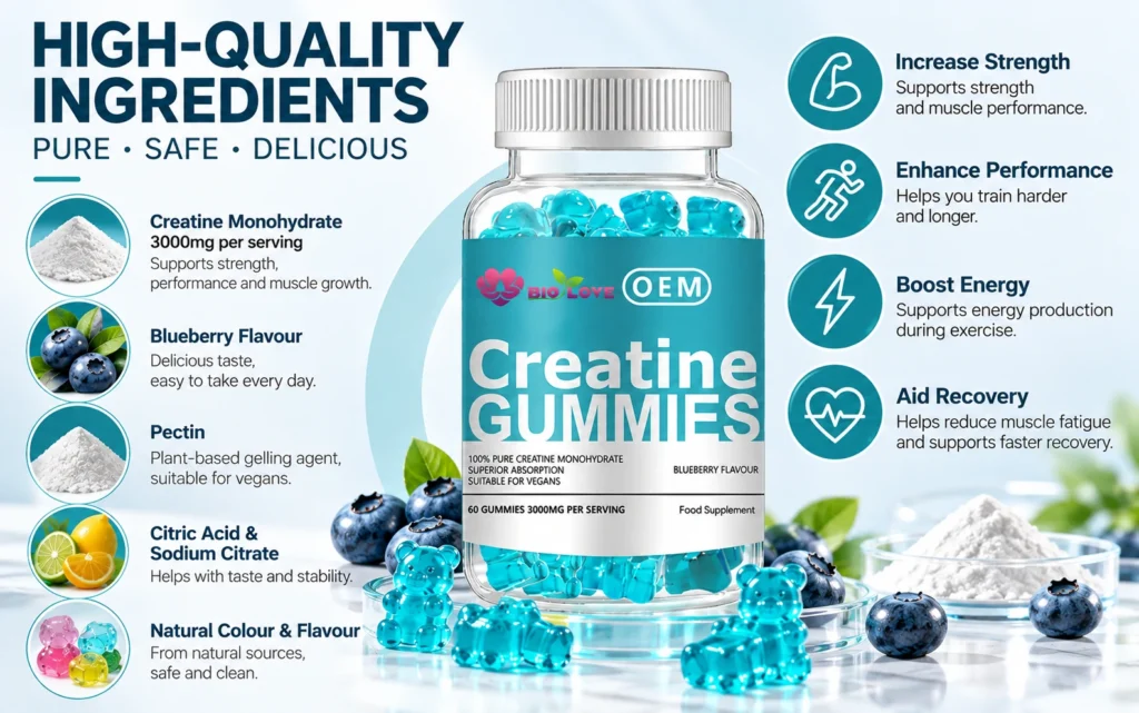 creatine gummies formula and ingredients with creatine monohydrate